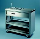 Scholl (3)